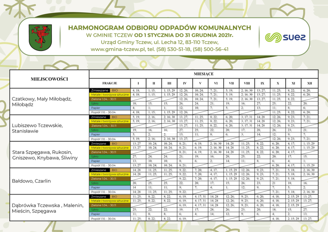 Tutaj powinien być opis